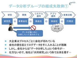 データ分析グループの組成失敗例①
 大企業はプロセスごとに会社が切れている
 会社の壁を超えてログデータを手に入れることが困難
 しかし、会社からは「データ分析しろ」という命令が…
 仕方ないので、他社と「共同研究」という形でお茶を濁す…
研究 開発
システム
運用
アプリ
運用
営業活動
研究所 事業会社 孫会社 孫会社 代理店
ログ
データ
データが無いのに
分析しろって言われても…
 