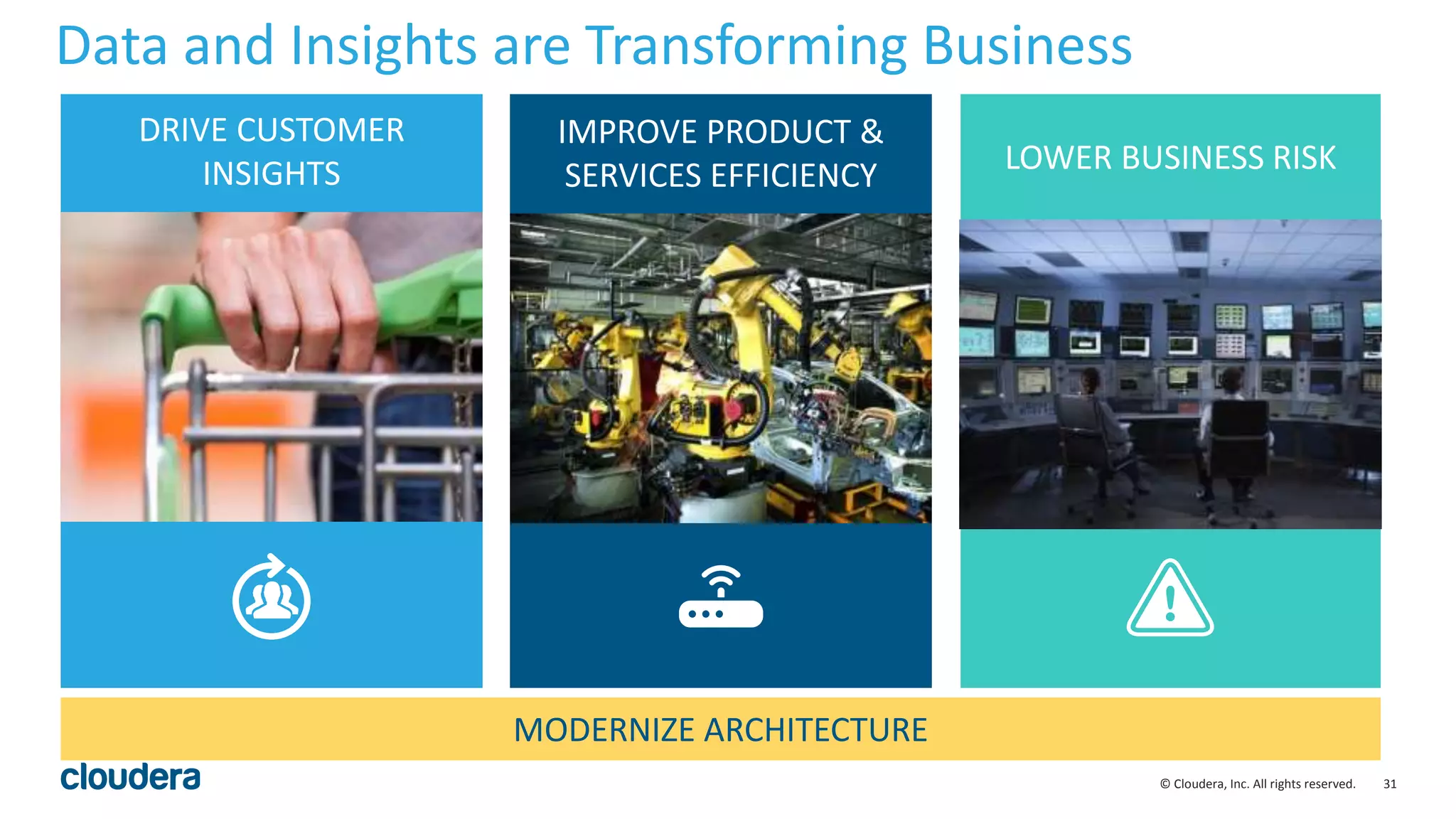 31© Cloudera, Inc. All rights reserved.
Data and Insights are Transforming Business
DRIVE CUSTOMER
INSIGHTS
IMPROVE PRODUCT &
SERVICES EFFICIENCY LOWER BUSINESS RISK
MODERNIZE ARCHITECTURE
 