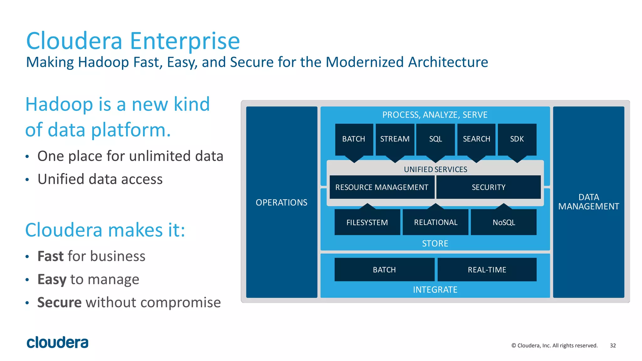 32© Cloudera, Inc. All rights reserved.
OPERATIONS
DATA
MANAGEMENT
BATCH REAL-TIME
PROCESS, ANALYZE, SERVE
UNIFIED SERVICES
RESOURCE MANAGEMENT SECURITY
FILESYSTEM RELATIONAL NoSQL
STORE
INTEGRATE
BATCH STREAM SQL SEARCH SDK
Cloudera Enterprise
Making Hadoop Fast, Easy, and Secure for the Modernized Architecture
Hadoop is a new kind
of data platform.
• One place for unlimited data
• Unified data access
Cloudera makes it:
• Fast for business
• Easy to manage
• Secure without compromise
 