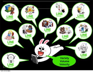 TRAVEL
SHOPPING

MOM&KIDS

COOKING

MOVIE

GIRLS

GAME

SPORTS

BOOK

MUSIC
13年11月7日木曜日

Variety
Volume
Velocity

NEWS

 