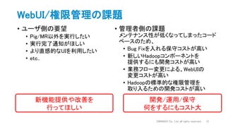 WebUI/権限管理の課題
• ユーザ側の要望
• Pig/MR以外を実行したい
• 実行完了通知がほしい
• より直感的なUIを利用したい
• etc..
DWANGO Co., Ltd. all rights reserved. 12
• 管理者側の課題
メンテナンス性が低くなってしまったコード
ベースのため、
• Bug Fixを入れる保守コストが高い
• 新しいHadoopコンポーネントを
提供するにも開発コストが高い
• 業務フロー変更による、WebUIの
変更コストが高い
• Hadoopの標準的な権限管理を
取り入るための開発コストが高い
新機能提供や改善を
行ってほしい
開発/運用/保守
何をするにもコスト大
 