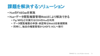 課題を解決するソリューション
• HueのFit&Gapを実施
• Hue+データ閲覧権限管理WebUIにより解決できる
• Pig/MRなどの実行はCDHのHueを利用
• データ閲覧権限の申請・承認等はWebUIを新規開発
• 同時に、独自の権限管理からHDFS ACLへ移行
DWANGO Co., Ltd. all rights reserved. 13
 