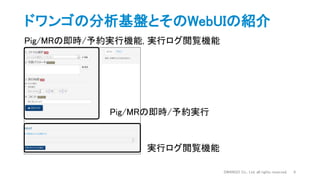 ドワンゴの分析基盤とそのWebUIの紹介
Pig/MRの即時/予約実行機能, 実行ログ閲覧機能
DWANGO Co., Ltd. all rights reserved. 8
実行ログ閲覧機能
Pig/MRの即時/予約実行
 
