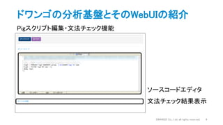 ドワンゴの分析基盤とそのWebUIの紹介
Pigスクリプト編集・文法チェック機能
DWANGO Co., Ltd. all rights reserved. 9
ソースコードエディタ
文法チェック結果表示
 