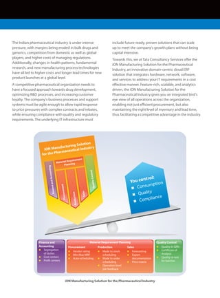 iON Manufacturing Cloud ERP Solution for Pharmaceutical Industry | PDF