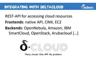 REST-API for accessing cloud resources
Frontends: native API, CIMI, EC2
Backends: OpenNebula, Amazon, IBM
  SmartCloud, OpenStack, Arubacloud […]
 