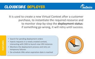 It is used to create a new Virtual Context after a customer
                     purchase, to instantiate the required resource and
                       to monitor step-by-step the deployment status:
                       if something go wrong, it will retry until success.


           • Search for pending deployment orders
           • Injects requests in a newly created context,
FEATURES




             interacting with CMS to launch new VM instances
           • Monitors the deployment process and retry on
             temporary failures
           • De-schedule VMs when expiration date is reached
 