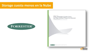 Storage cuesta menos en la Nube
 