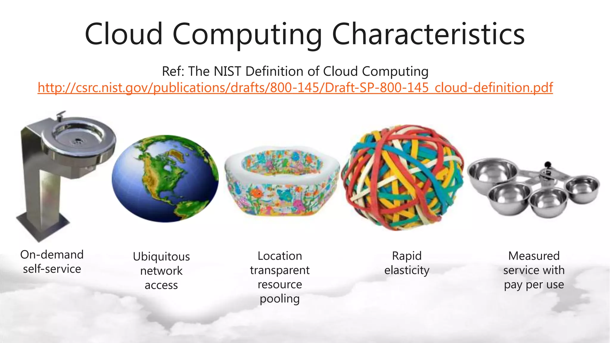 Cloud Computing CharacteristicsRef: The NIST Definition of Cloud Computinghttp://csrc.nist.gov/publications/drafts/800-145/Draft-SP-800-145_cloud-definition.pdfOn-demand self-serviceLocation transparent resource poolingRapid elasticityMeasured service with pay per useUbiquitous network access
