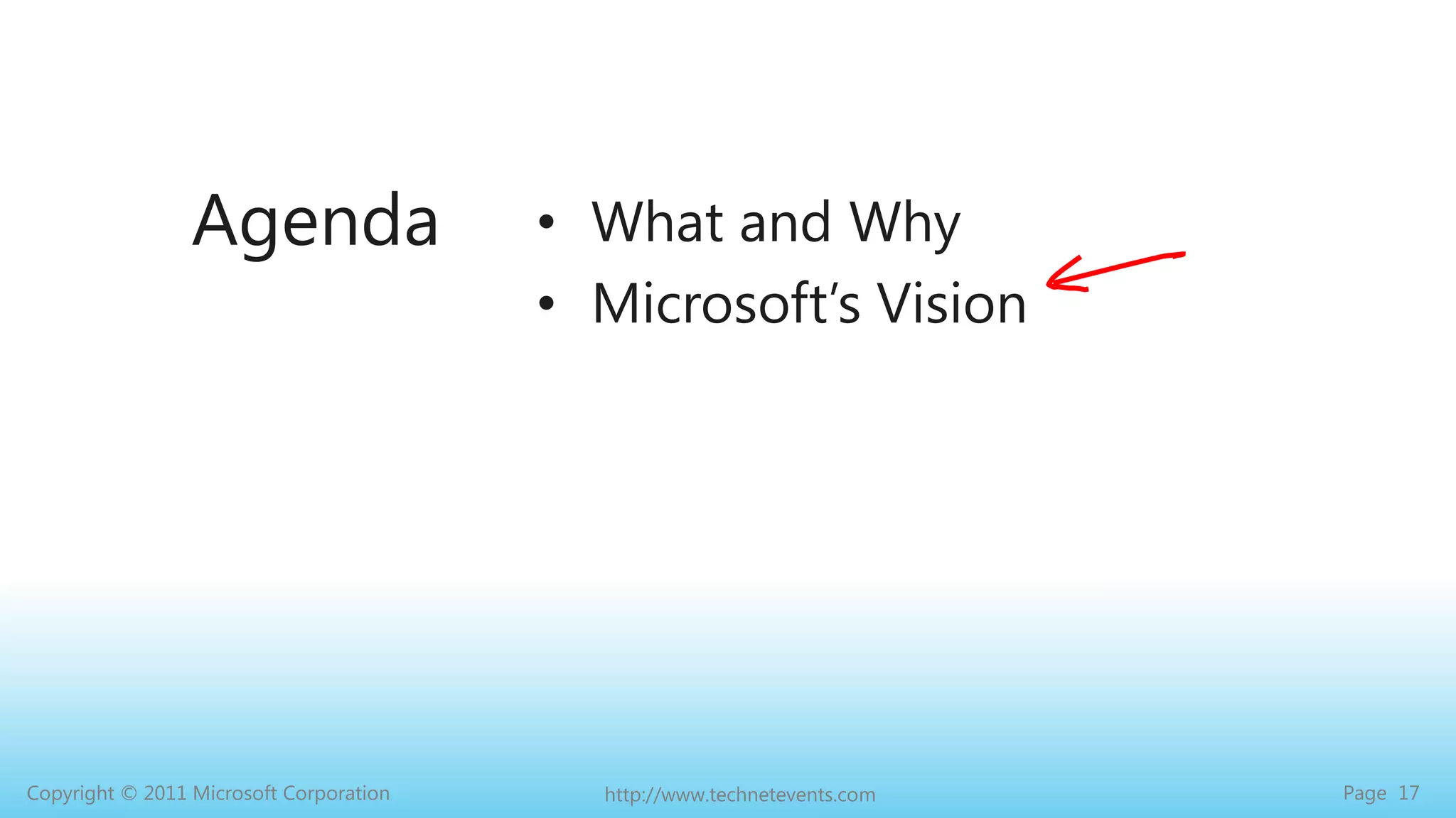 AgendaWhat and WhyMicrosoft’s Vision