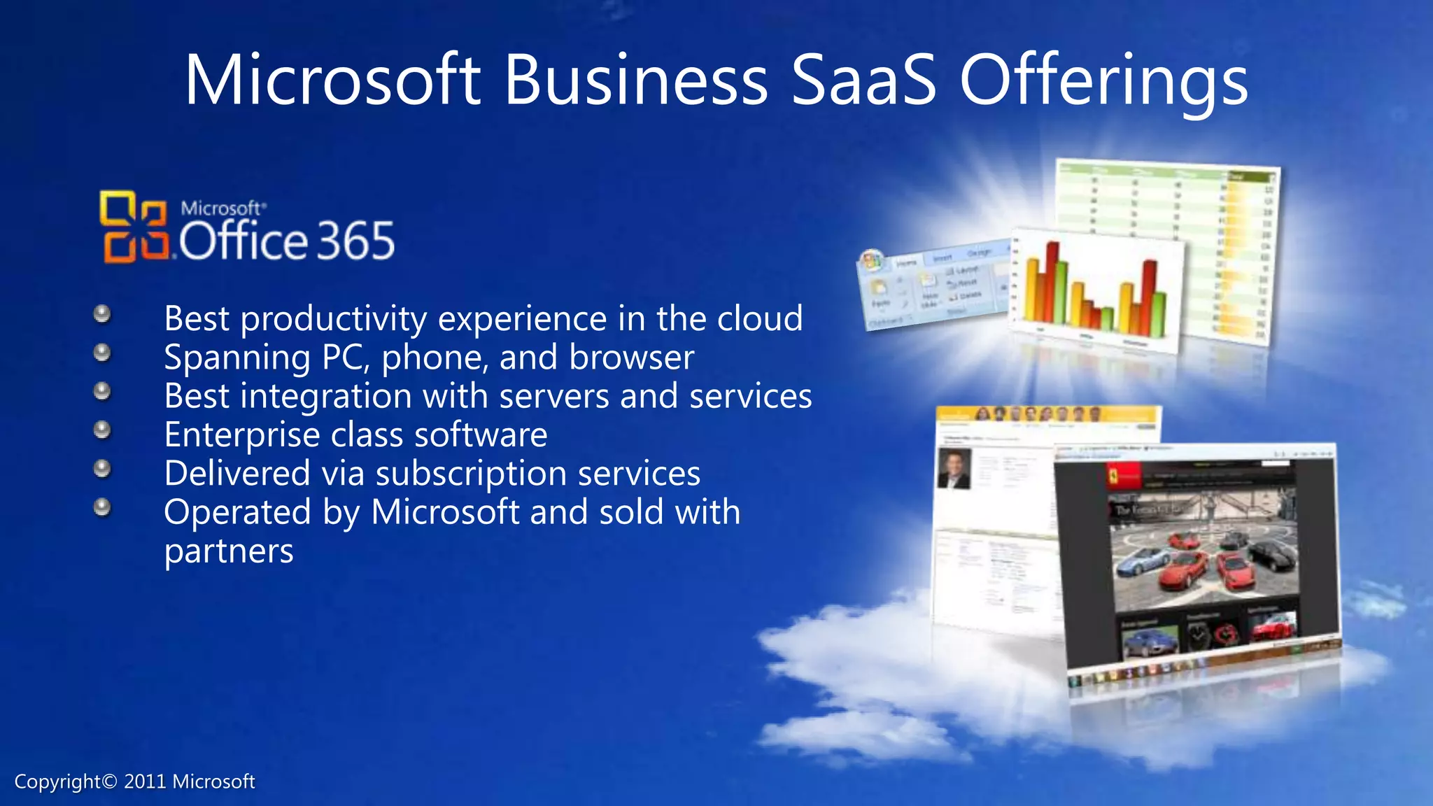 Best productivity experience in the cloudSpanning PC, phone, and browserBest integration with servers and servicesEnterprise class softwareDelivered via subscription servicesOperated by Microsoft and sold with partnersMicrosoft Business SaaS OfferingsCopyright© 2011 Microsoft