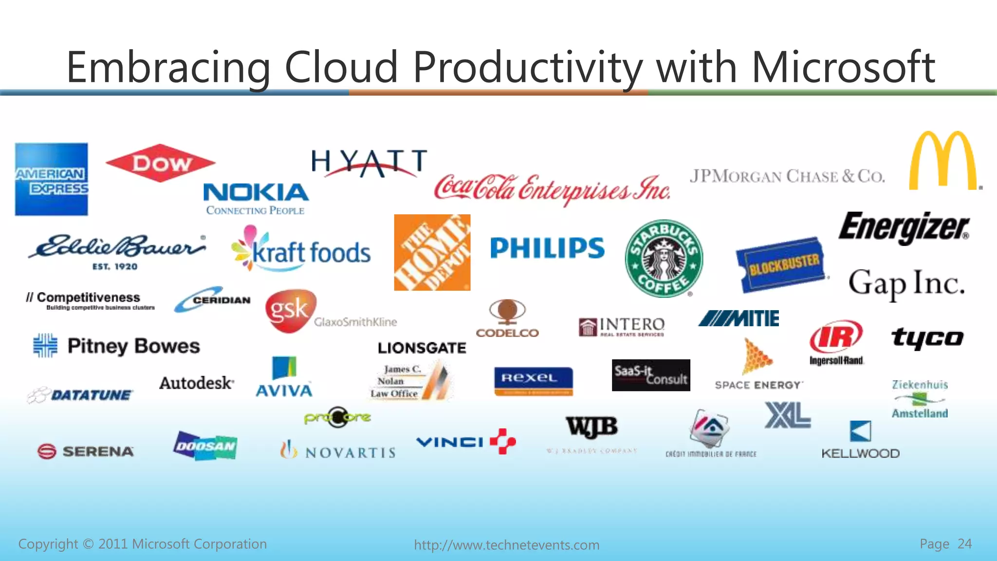 Embracing Cloud Productivity with Microsoft