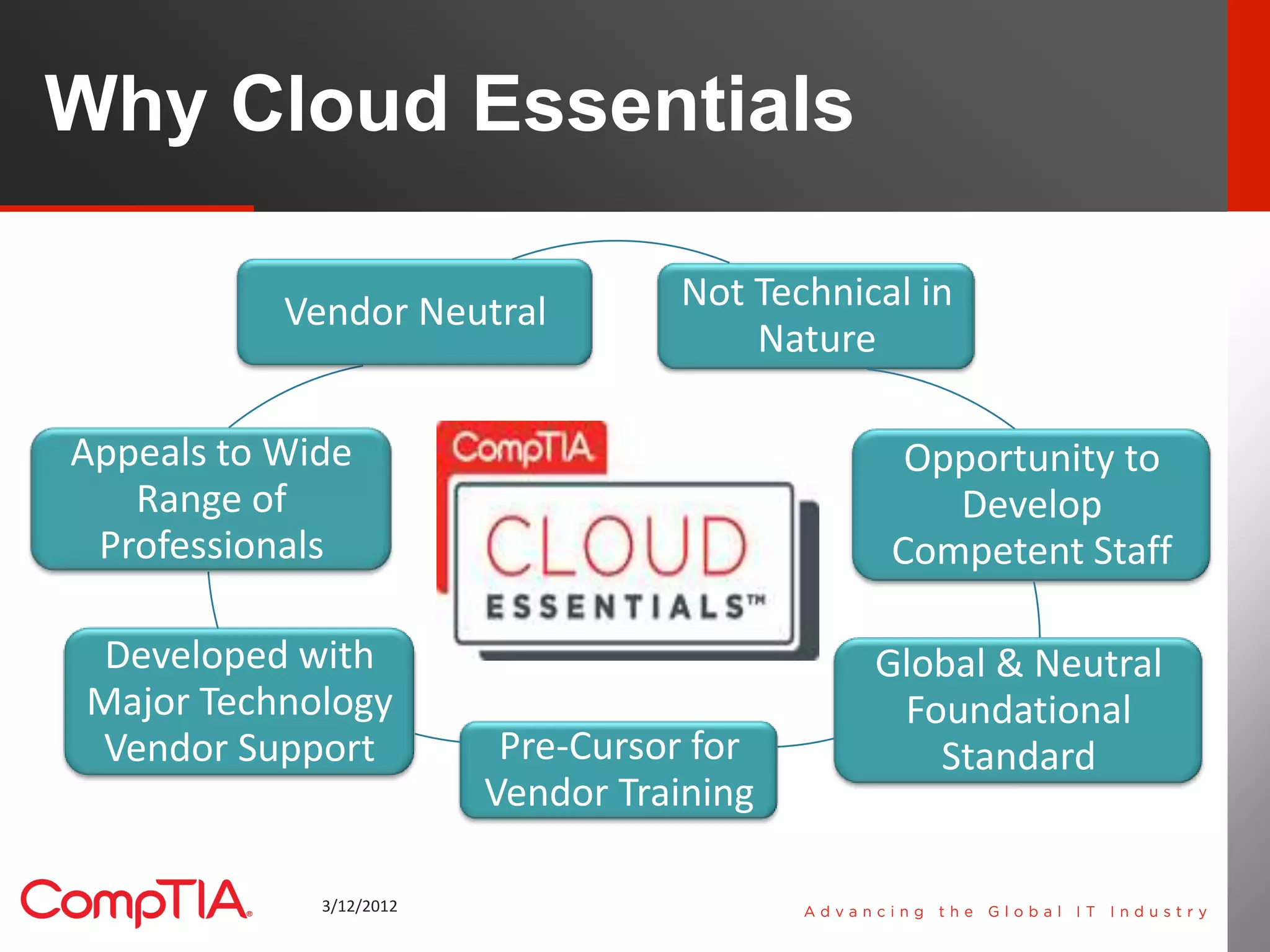 Why Cloud Essentials

           Vendor Neutral          Not Technical in
                                       Nature

Appeals to Wide                                 Opportunity to
   Range of                                       Develop
 Professionals                                 Competent Staff

  Developed with                              Global & Neutral
 Major Technology                              Foundational
 Vendor Support           Pre-Cursor for         Standard
                         Vendor Training

             3/12/2012                                           11
 