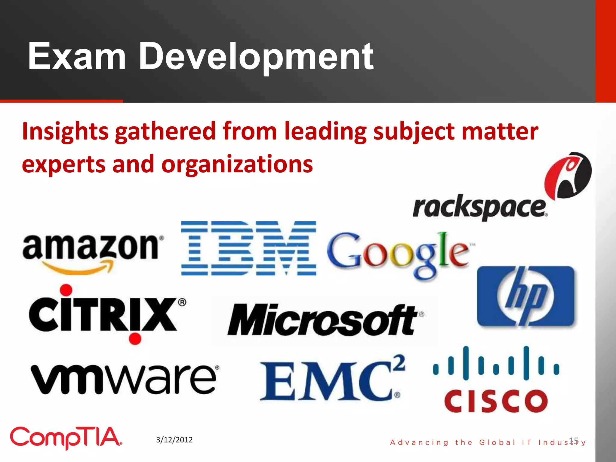 Exam Development
Insights gathered from leading subject matter
experts and organizations
                       http://www.comptiastore.com/product_p/085710iepb.htm




           3/12/2012                                                          15   15
 