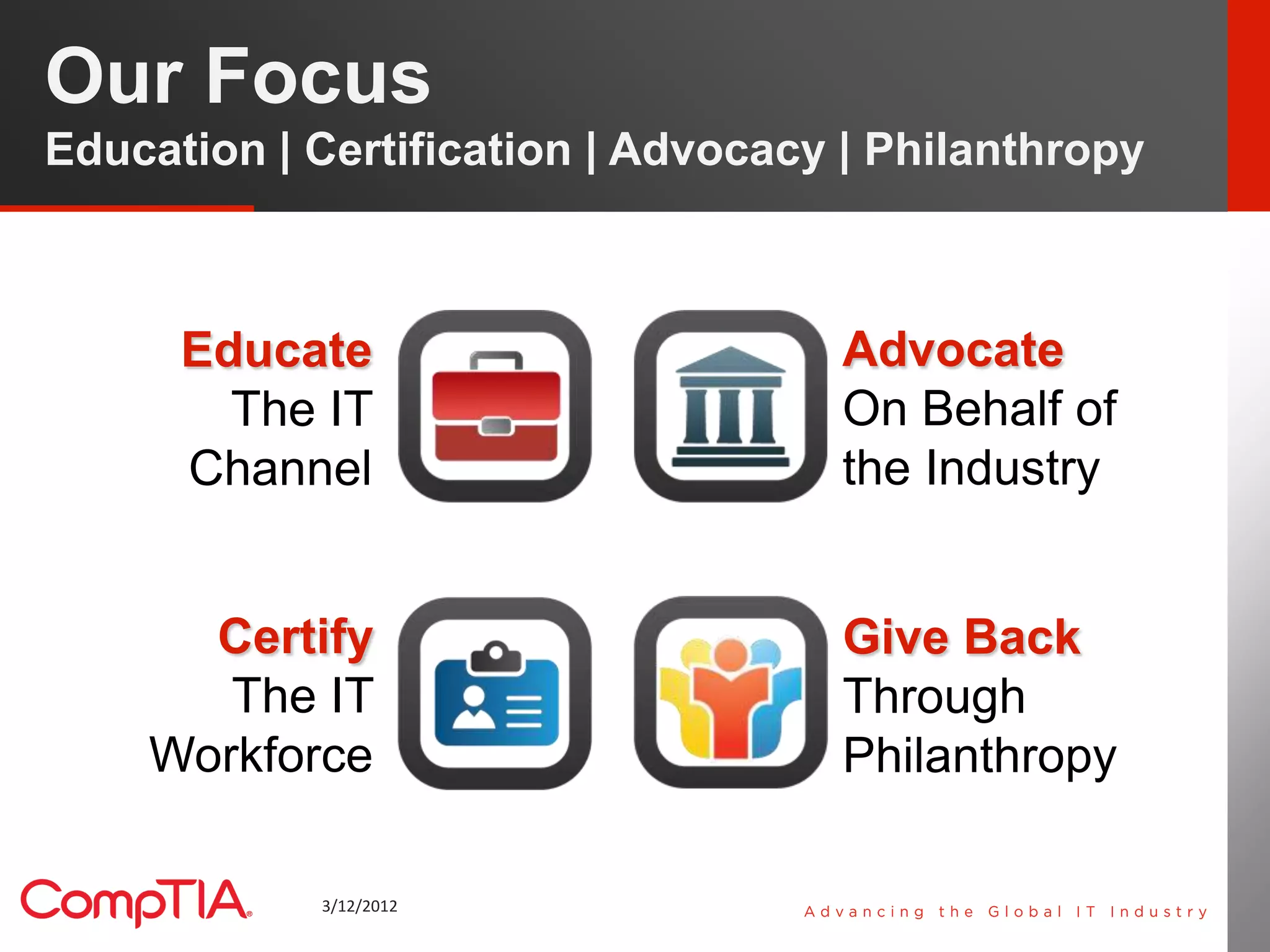 Our Focus
Education | Certification | Advocacy | Philanthropy



      Educate                       Advocate
        The IT                      On Behalf of
      Channel                       the Industry


      Certify                       Give Back
       The IT                       Through
    Workforce                       Philanthropy

            3/12/2012                                 4
 
