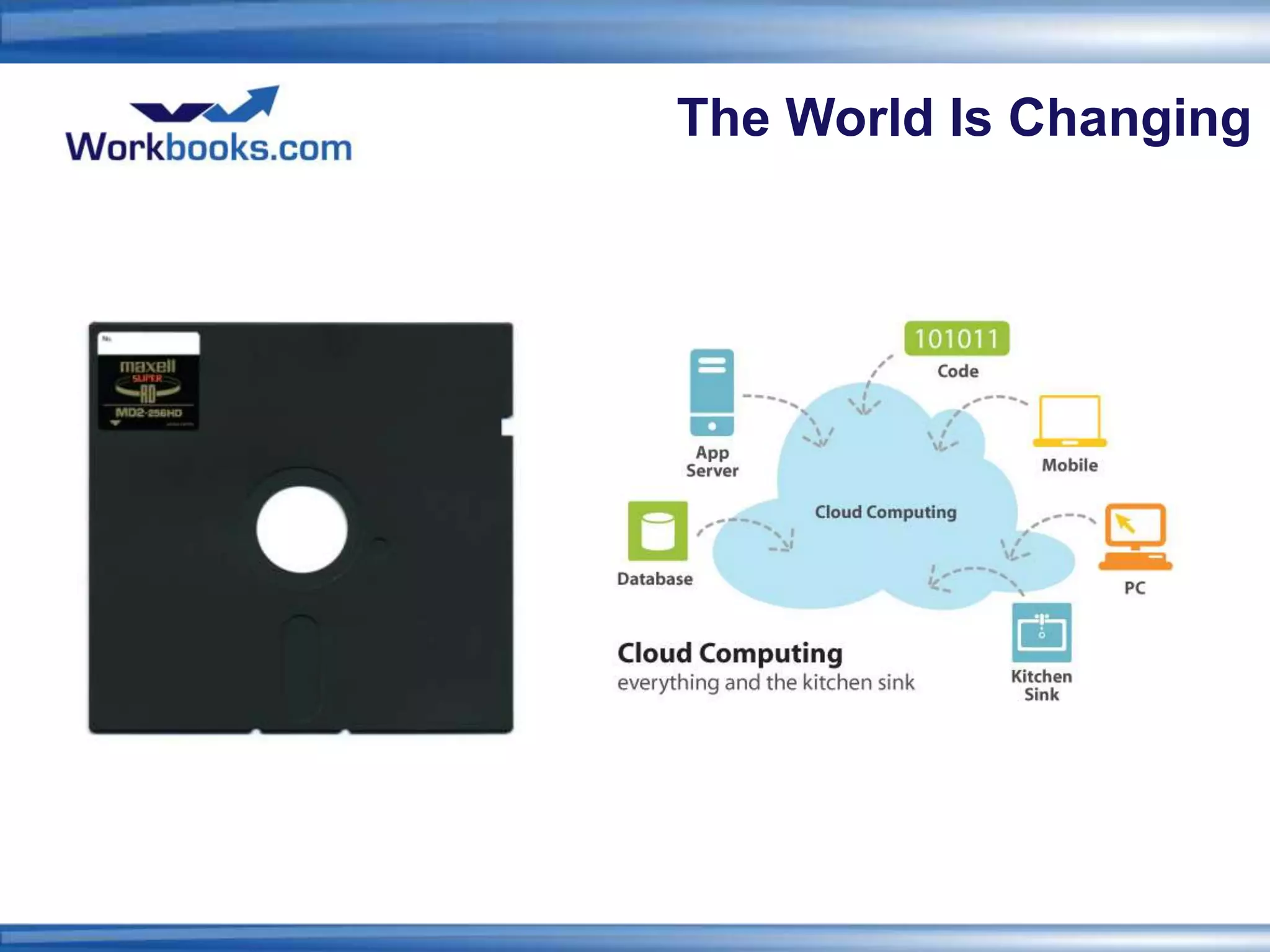 The World Is Changing
 