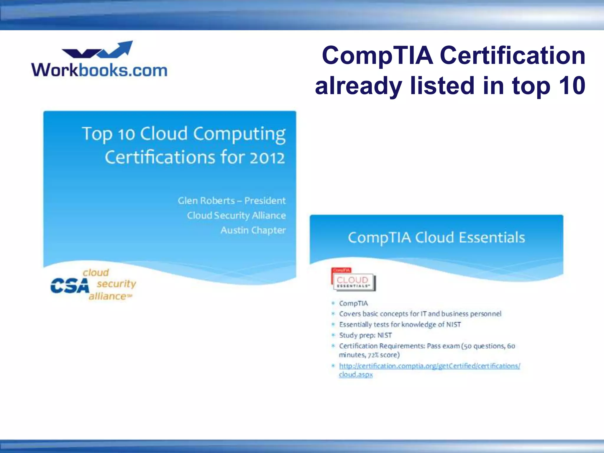 CompTIA Certification
already listed in top 10
 