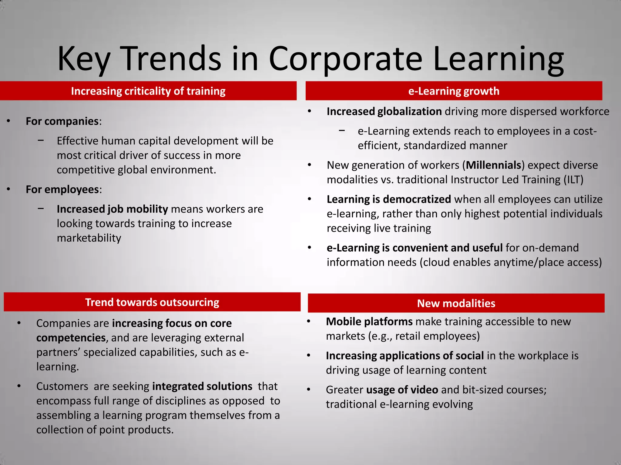 Key Trends in Corporate Learning
                Increasing criticality of training                                e-Learning growth
                                                             •   Increased globalization driving more dispersed workforce
•       For companies:
                                                                   −   e-Learning extends reach to employees in a cost-
          −   Effective human capital development will be              efficient, standardized manner
              most critical driver of success in more
              competitive global environment.                •   New generation of workers (Millennials) expect diverse
                                                                 modalities vs. traditional Instructor Led Training (ILT)
•       For employees:
                                                             •   Learning is democratized when all employees can utilize
          −   Increased job mobility means workers are           e-learning, rather than only highest potential individuals
              looking towards training to increase               receiving live training
              marketability
                                                             •   e-Learning is convenient and useful for on-demand
                                                                 information needs (cloud enables anytime/place access)


                   Trend towards outsourcing                                         New modalities
    •    Companies are increasing focus on core              •   Mobile platforms make training accessible to new
         competencies, and are leveraging external               markets (e.g., retail employees)
         partners’ specialized capabilities, such as e-      •   Increasing applications of social in the workplace is
         learning.                                               driving usage of learning content
    •    Customers are seeking integrated solutions that     •   Greater usage of video and bit-sized courses;
         encompass full range of disciplines as opposed to       traditional e-learning evolving
         assembling a learning program themselves from a
         collection of point products.
 