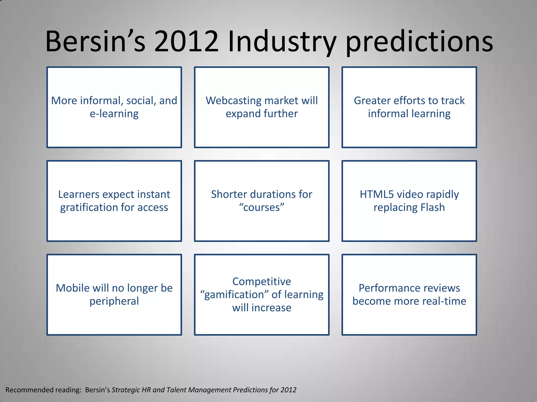 Bersin’s 2012 Industry predictions
             More informal, social, and                   Webcasting market will        Greater efforts to track
                    e-learning                               expand further               informal learning




               Learners expect instant                      Shorter durations for        HTML5 video rapidly
               gratification for access                          “courses”                 replacing Flash




                                                              Competitive
              Mobile will no longer be                                                   Performance reviews
                                                        “gamification” of learning
                    peripheral                                                          become more real-time
                                                              will increase




Recommended reading: Bersin’s Strategic HR and Talent Management Predictions for 2012
 
