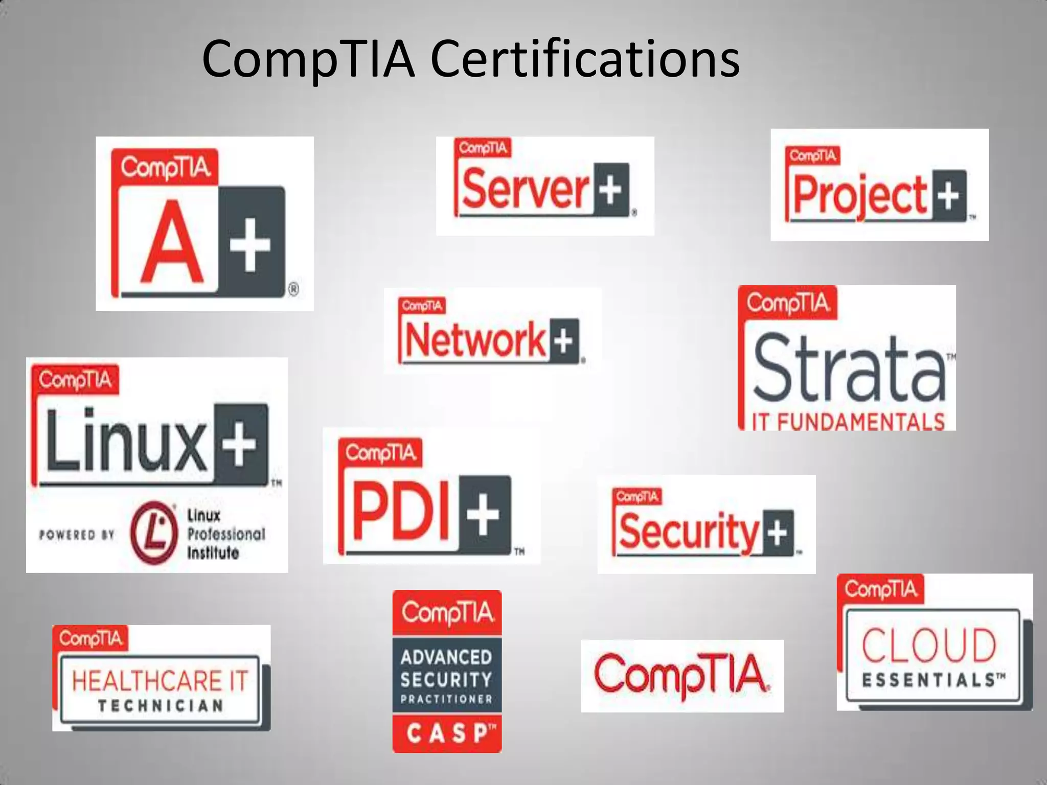 CompTIA Certifications
 