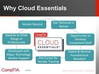 Why Cloud Essentials

           Vendor Neutral          Not Technical in
                                       Nature

Appeals to Wide                                 Opportunity to
   Range of                                       Develop
 Professionals                                 Competent Staff

  Developed with                              Global & Neutral
 Major Technology                              Foundational
 Vendor Support           Pre-Cursor for         Standard
                         Vendor Training

             3/12/2012                                           11
 