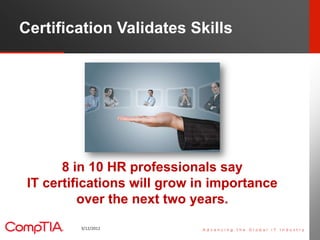 Certification Validates Skills




       8 in 10 HR professionals say
 IT certifications will grow in importance
          over the next two years.
         3/12/2012                           13
 