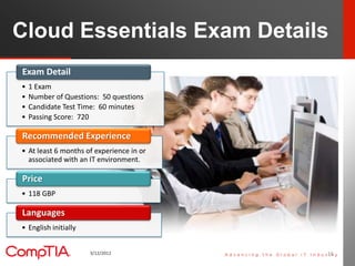 Cloud Essentials Exam Details
Exam Detail
•   1 Exam
•   Number of Questions: 50 questions
•   Candidate Test Time: 60 minutes
•   Passing Score: 720

Recommended Experience
• At least 6 months of experience in or
  associated with an IT environment.

Price
• 118 GBP`

Languages
• English initially


                      3/12/2012           16   16
 