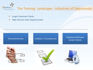 The Training Landscape - Industries of Opportunity

    Large Corporate Clients
    High Volume Sales Opportunities




                                                     Hardware/Software
Financial Services        Auditors / Consultancies
                                                       Vendor Clients
 