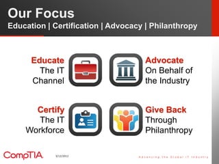 Our Focus
Education | Certification | Advocacy | Philanthropy



      Educate                       Advocate
        The IT                      On Behalf of
      Channel                       the Industry


      Certify                       Give Back
       The IT                       Through
    Workforce                       Philanthropy

            3/12/2012                                 4
 