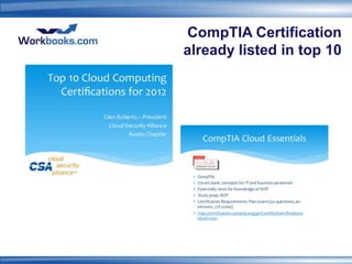 CompTIA Certification
already listed in top 10
 