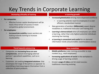 Key Trends in Corporate Learning
                Increasing criticality of training                                e-Learning growth
                                                             •   Increased globalization driving more dispersed workforce
•       For companies:
                                                                   −   e-Learning extends reach to employees in a cost-
          −   Effective human capital development will be              efficient, standardized manner
              most critical driver of success in more
              competitive global environment.                •   New generation of workers (Millennials) expect diverse
                                                                 modalities vs. traditional Instructor Led Training (ILT)
•       For employees:
                                                             •   Learning is democratized when all employees can utilize
          −   Increased job mobility means workers are           e-learning, rather than only highest potential individuals
              looking towards training to increase               receiving live training
              marketability
                                                             •   e-Learning is convenient and useful for on-demand
                                                                 information needs (cloud enables anytime/place access)


                   Trend towards outsourcing                                         New modalities
    •    Companies are increasing focus on core              •   Mobile platforms make training accessible to new
         competencies, and are leveraging external               markets (e.g., retail employees)
         partners’ specialized capabilities, such as e-      •   Increasing applications of social in the workplace is
         learning.                                               driving usage of learning content
    •    Customers are seeking integrated solutions that     •   Greater usage of video and bit-sized courses;
         encompass full range of disciplines as opposed to       traditional e-learning evolving
         assembling a learning program themselves from a
         collection of point products.
 