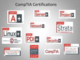 CompTIA Certifications
 