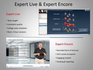 Expert Live & Expert Encore
Expert Live
• Team taught
• Consistent quality
• College-style schedules
• Short, 3-hour sessions




                             Expert Encore
                             • Recorded form of lectures
                             • 24x7 access to experts
                             • Engaging content
                             • Tracking & reporting
 