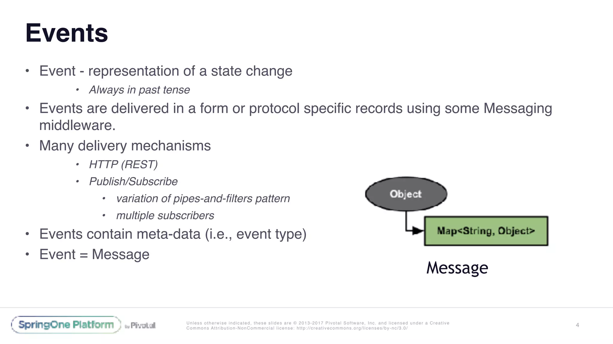 Cloud Event Driven Architectures with Spring Cloud Stream 2.0 - Oleg ...
