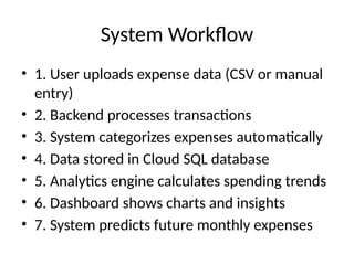 cloud_expense_analyzer_presentation.pptx