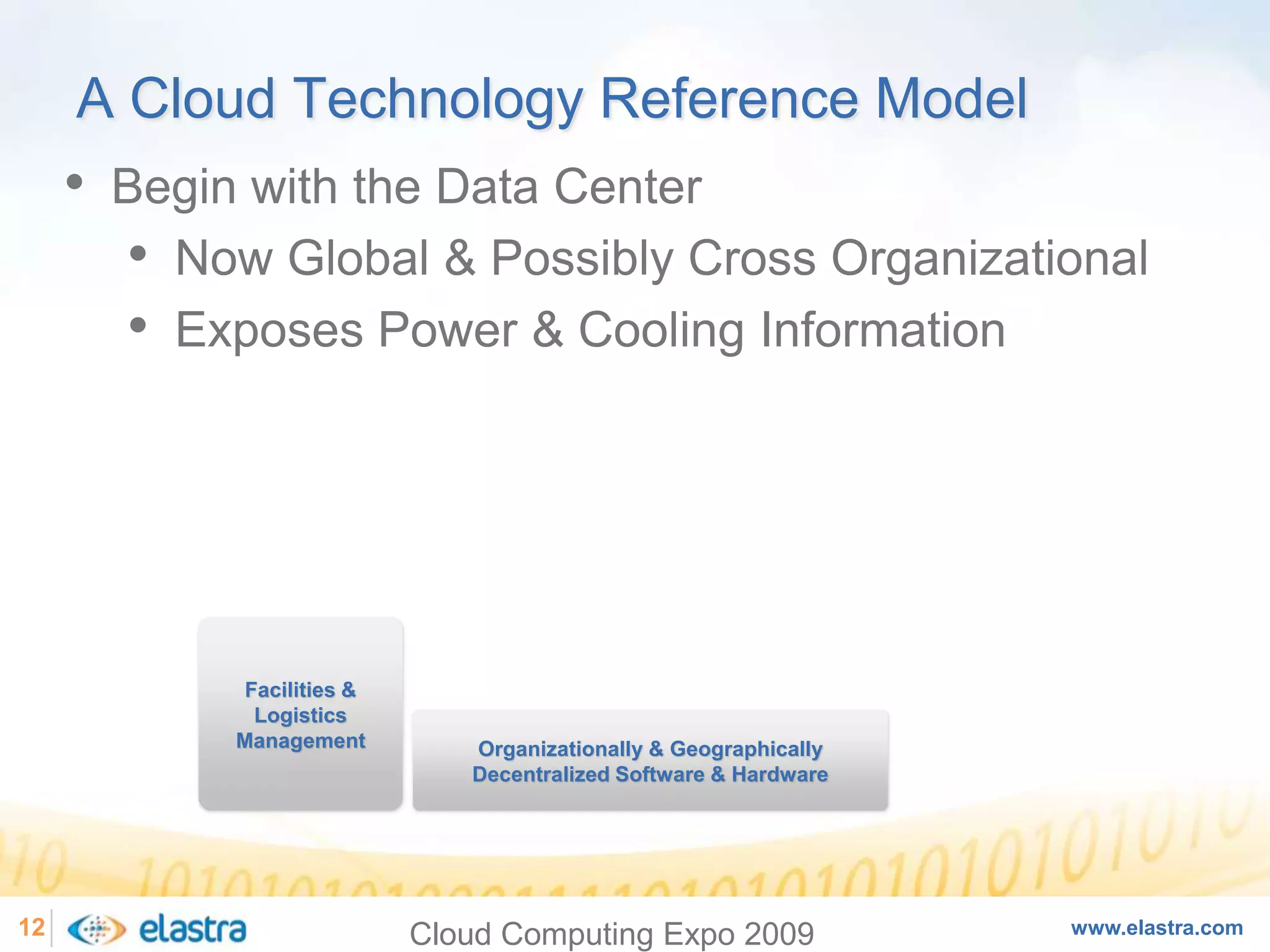 Cloud Computing and the Next-Generation of Enterprise Architecture - Cloud Computing Expo 2008