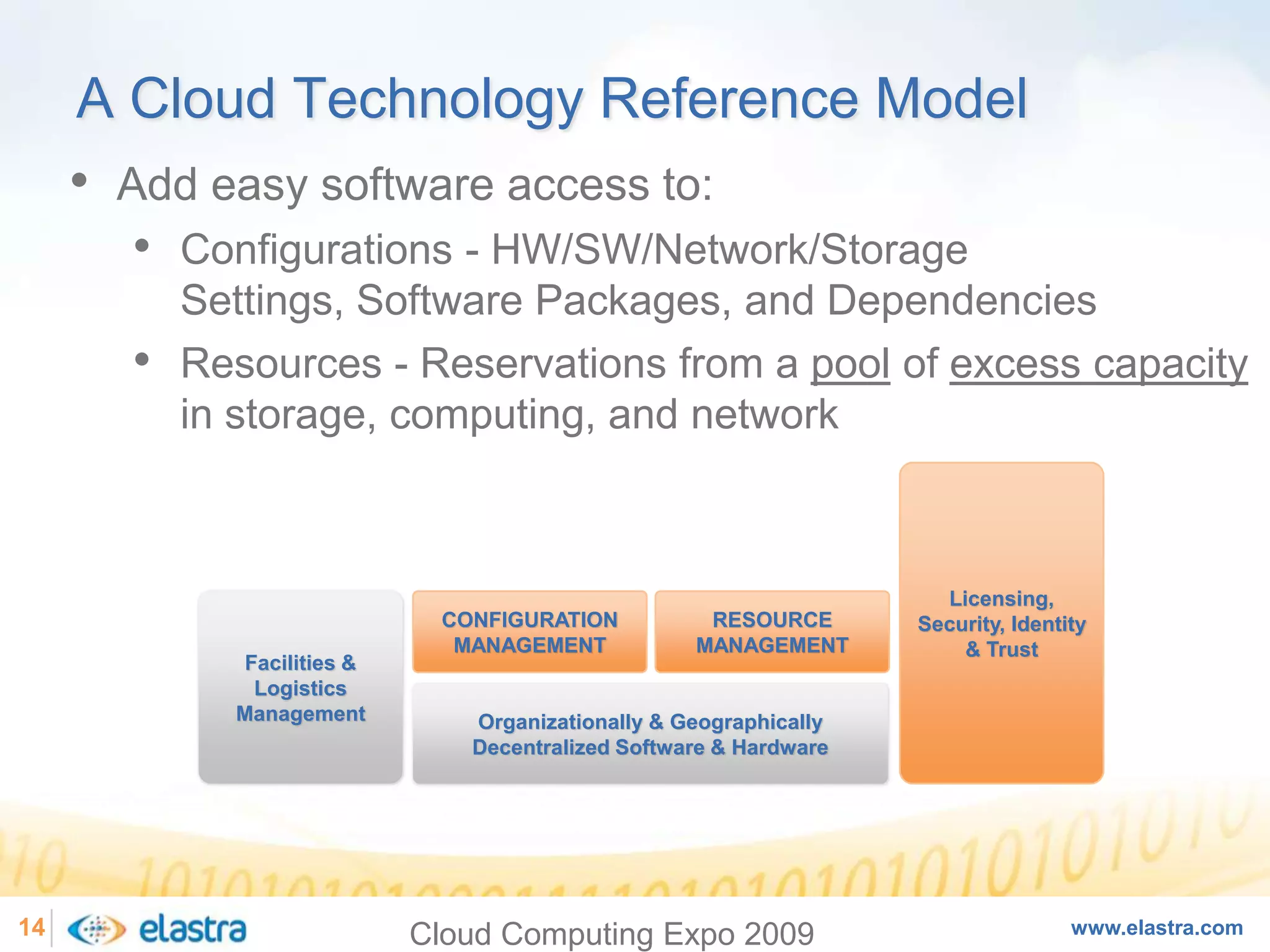 Cloud Computing and the Next-Generation of Enterprise Architecture - Cloud Computing Expo 2008