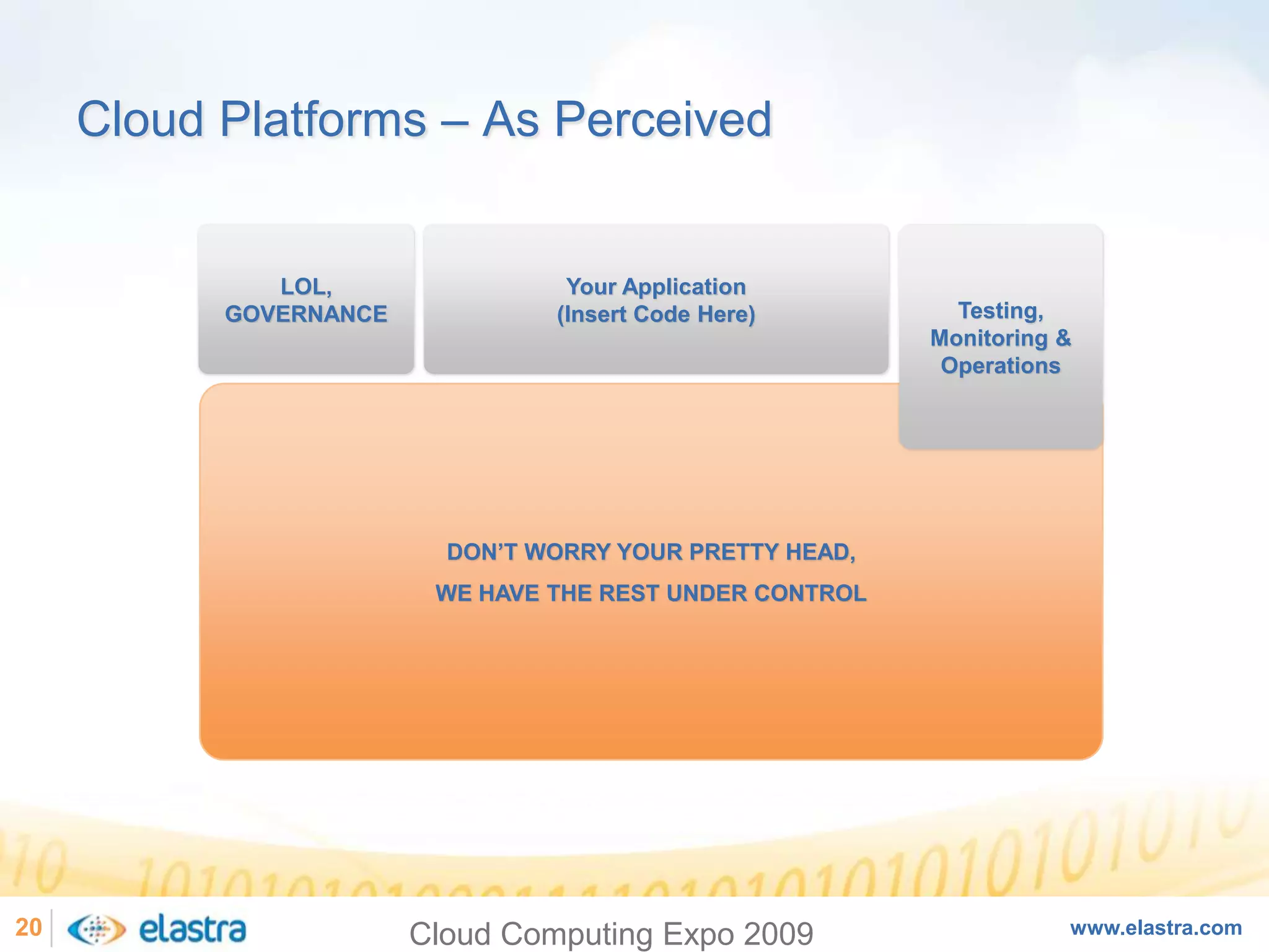 Cloud Computing and the Next-Generation of Enterprise Architecture - Cloud Computing Expo 2008