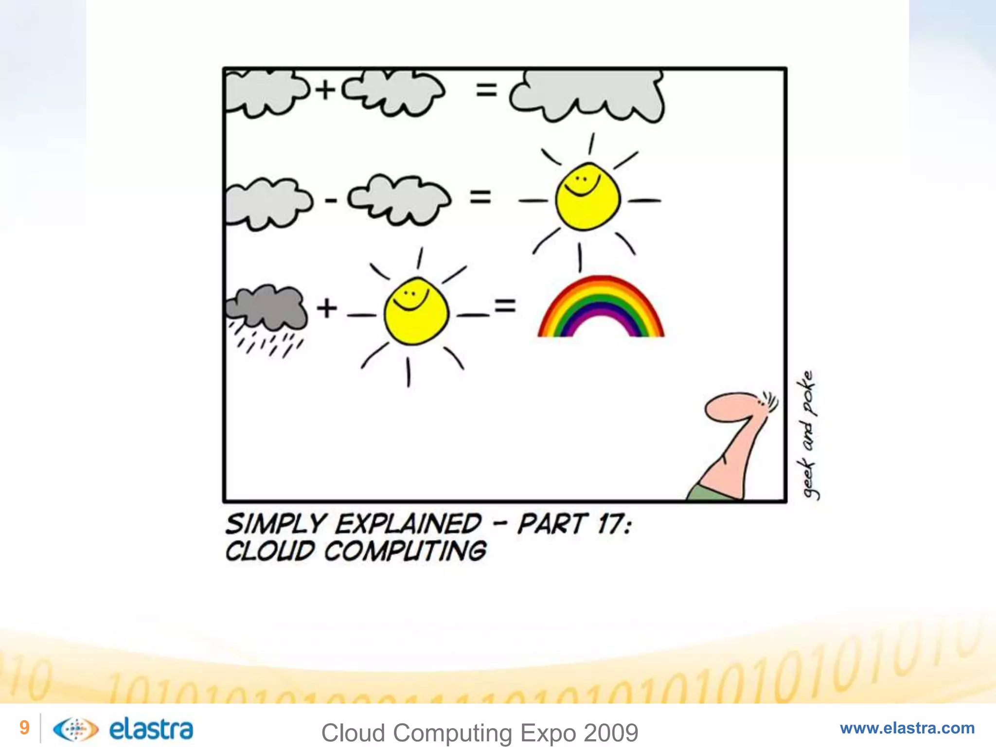 Cloud Computing and the Next-Generation of Enterprise Architecture - Cloud Computing Expo 2008