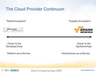 Cloud Computing and the Next-Generation of Enterprise Architecture - Cloud Computing Expo 2008