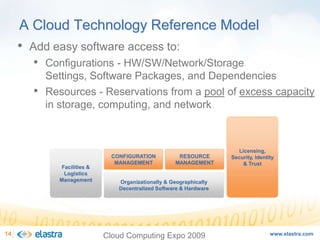 Cloud Computing and the Next-Generation of Enterprise Architecture - Cloud Computing Expo 2008