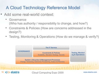 Cloud Computing and the Next-Generation of Enterprise Architecture - Cloud Computing Expo 2008