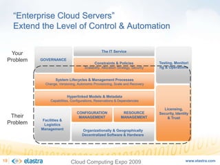 Cloud Computing and the Next-Generation of Enterprise Architecture - Cloud Computing Expo 2008
