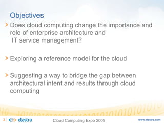 Cloud Computing and the Next-Generation of Enterprise Architecture - Cloud Computing Expo 2008