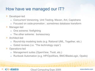 Cloud Computing and the Next-Generation of Enterprise Architecture - Cloud Computing Expo 2008