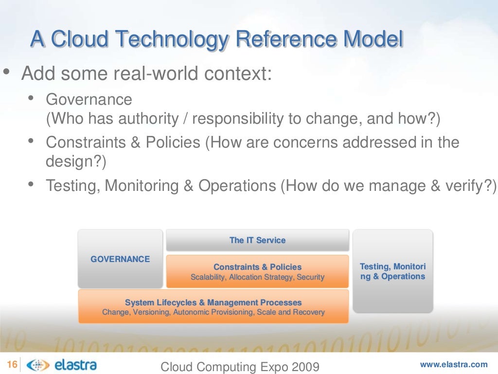 A Cloud Technology Reference Model