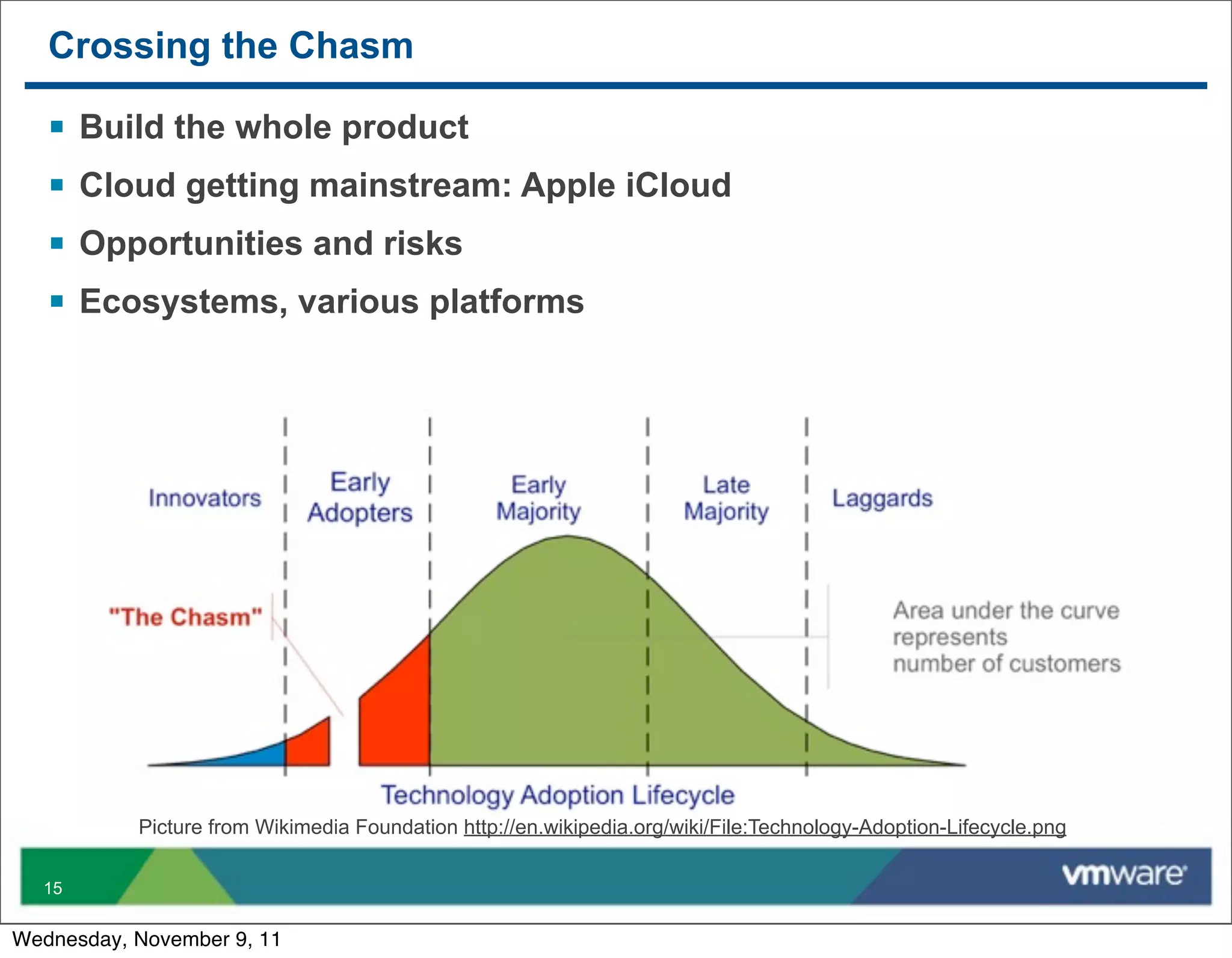 Crossing the Chasm

   §   Build the whole product
   §   Cloud getting mainstream: Apple iCloud
   §   Opportunities and risks
   §   Ecosystems, various platforms




           Picture from Wikimedia Foundation http://en.wikipedia.org/wiki/File:Technology-Adoption-Lifecycle.png

  15


Wednesday, November 9, 11
 