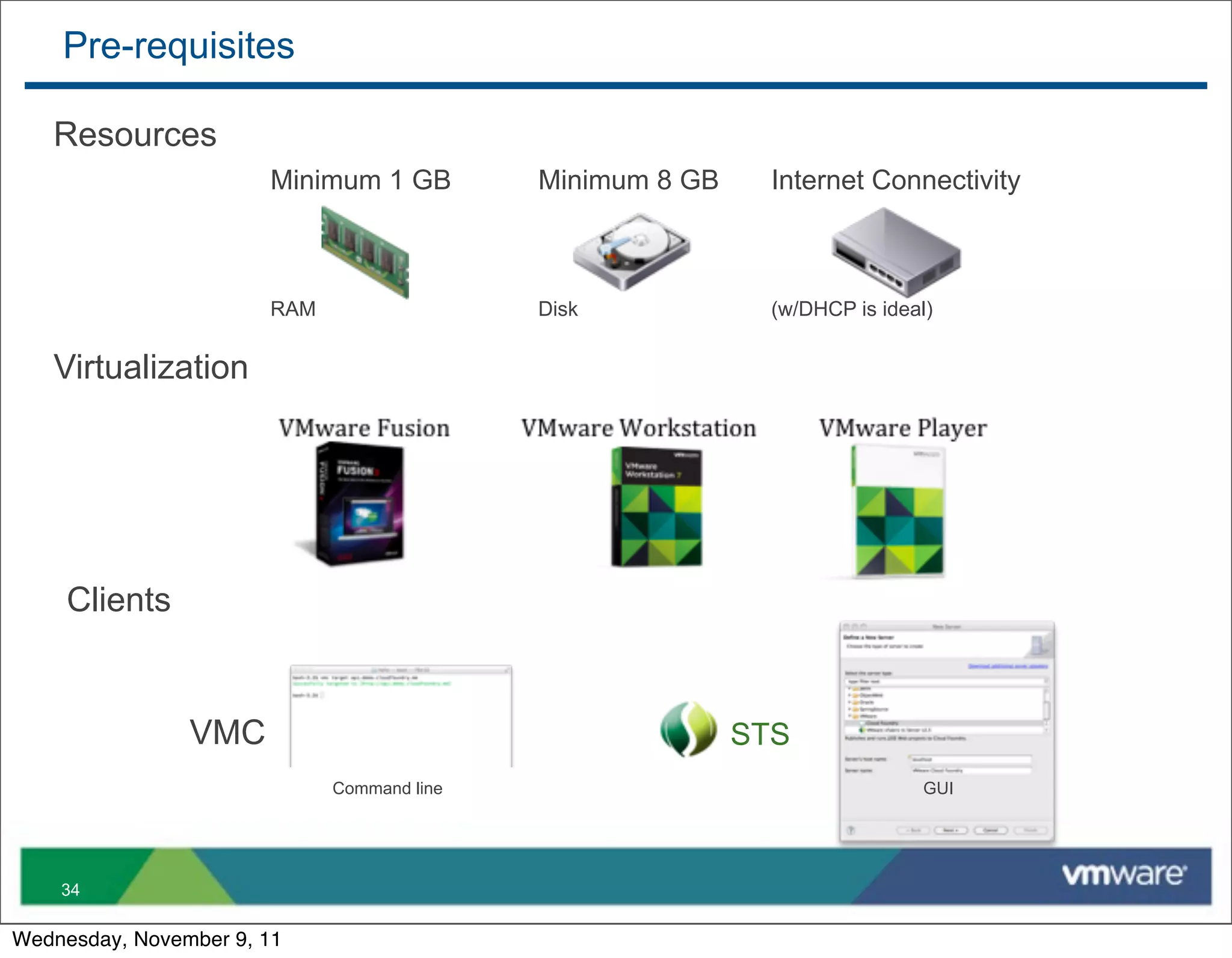 Pre-requisites

   Resources
                       Minimum 1 GB         Minimum 8 GB     Internet Connectivity



                       RAM                  Disk             (w/DHCP is ideal)


   Virtualization




     Clients


                VMC                                        STS
                             Command line                                   GUI




    34

Wednesday, November 9, 11
 