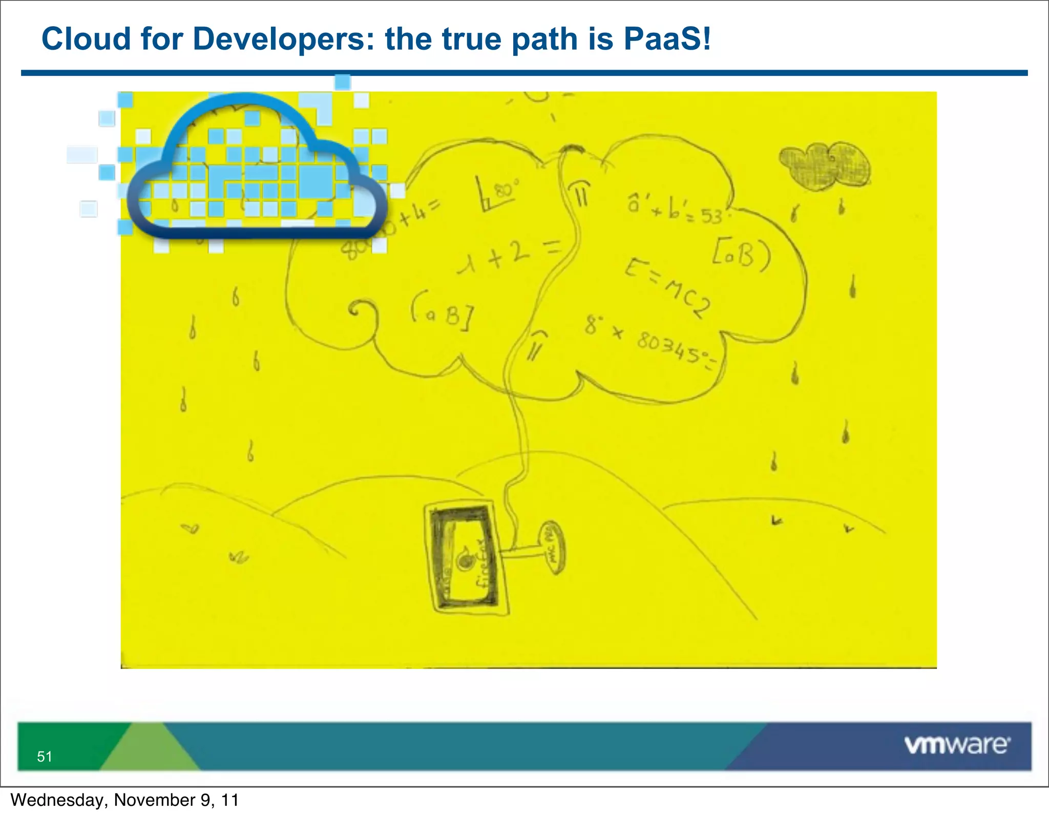 Cloud for Developers: the true path is PaaS!




  51


Wednesday, November 9, 11
 