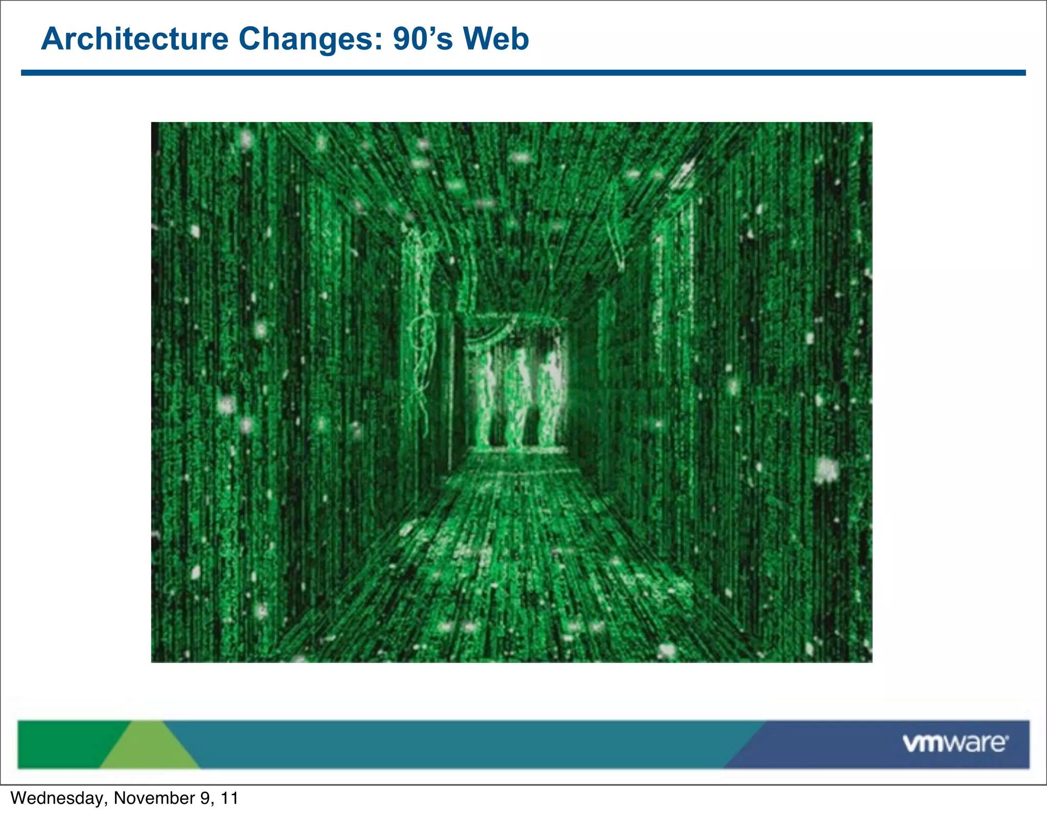 Architecture Changes: 90’s Web




Wednesday, November 9, 11
 